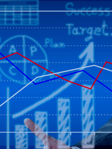 Investment Blog